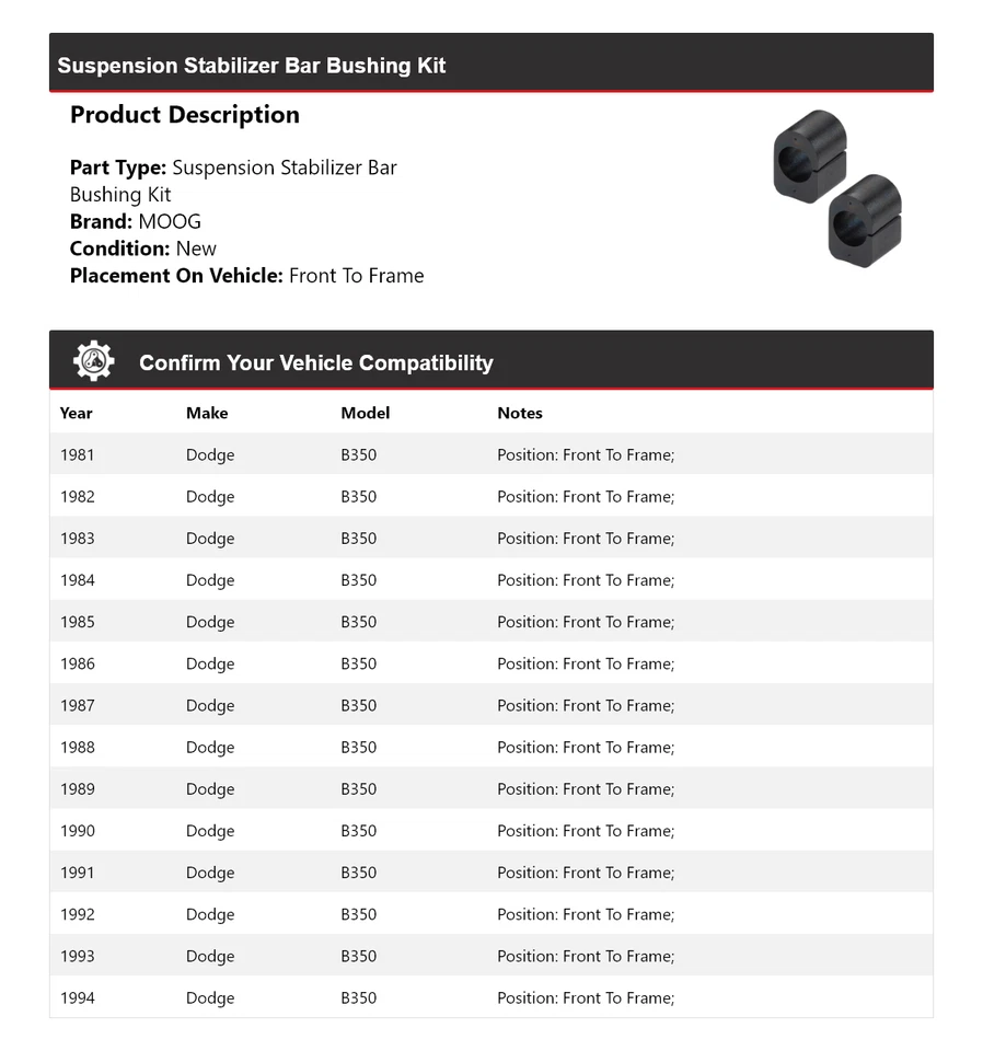 Kit de buje de barra estabilizadora de suspensión para Dodge B350 1981-1994 MOOG 1981 1982 Foto 2 de 4