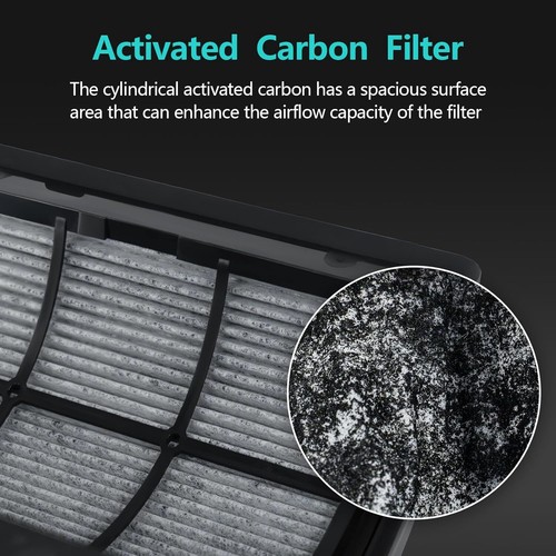 Filtro HEPA Purificador de Aire Dyson TP06 HP06 TP09 TP07 ES - Imagen 9 de 15