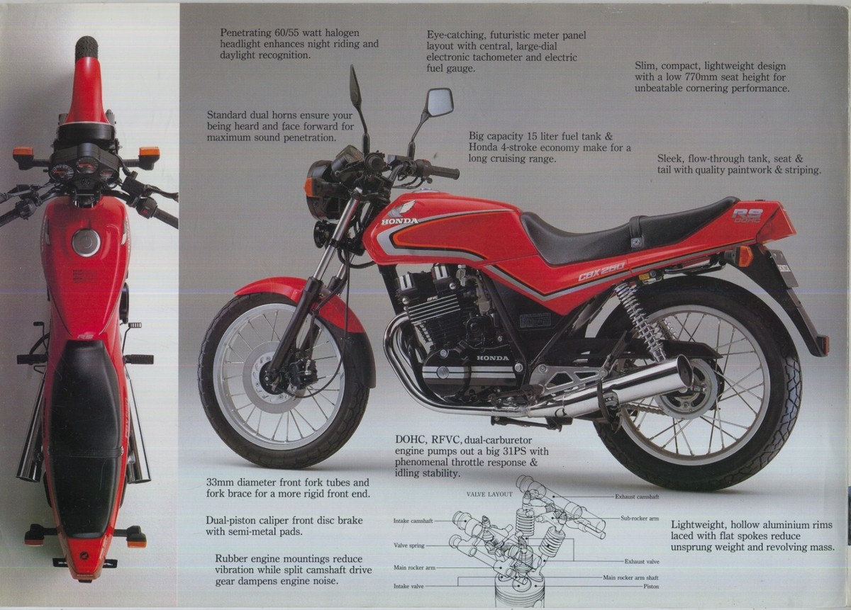 PDF DOWNLOAD Honda CBX250RS (84-86) Shop Repair Manual CBX PDF DOWNLOAD Honda CBX250RS (84-86) Shop Repair Manual CBX