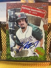 Nathan Martorella Signed Autographed 2023 Fort Wayne Tin Caps Team Set Card