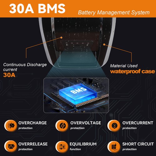 52V 48V 36V Lithium Battery for 200W-1800W Ebike Electric Bicycle 10AH/15AH/20AH - Picture 3 of 41