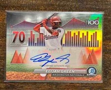 2024 Bowman Baseball Autos, Parallels, Mojos & Inserts - Pick Your Card