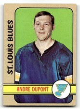 1972-73 Topps #19 Andre Dupont