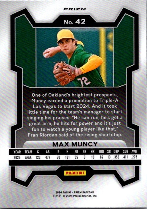 2024 Panini Prizm #42 Max Munch RC Rookie Card SP Red Cracked Ice
