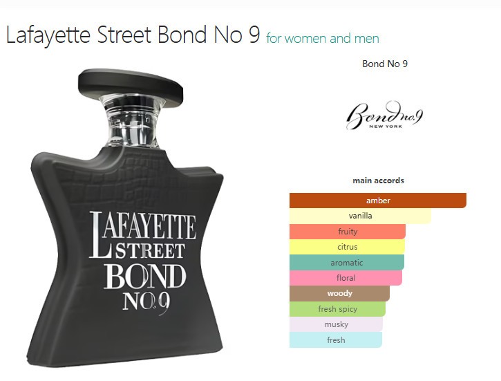 Lafayette Street by Bond No. 9 Eau De Parfum Spray 3.3 Oz 100 Ml
