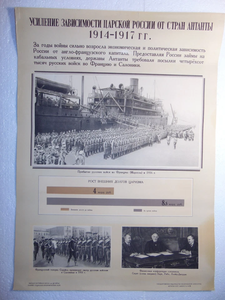 Póster original soviético zar Rusia dependencia Entente mapa historia Primera Guerra Mundial Europa Foto 3 de 4
