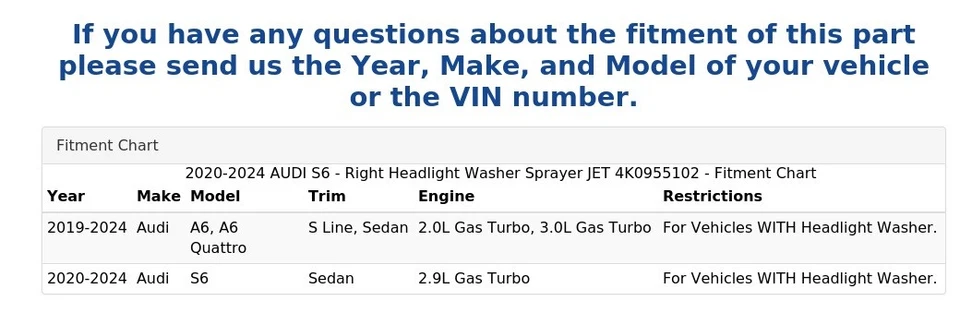 2020-2024 AUDI S6 - Right Headlight Washer Sprayer JET 4K0955102 - Image 4 of 4