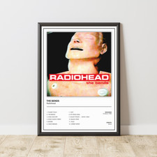 Radiohead Album Cover Poster /