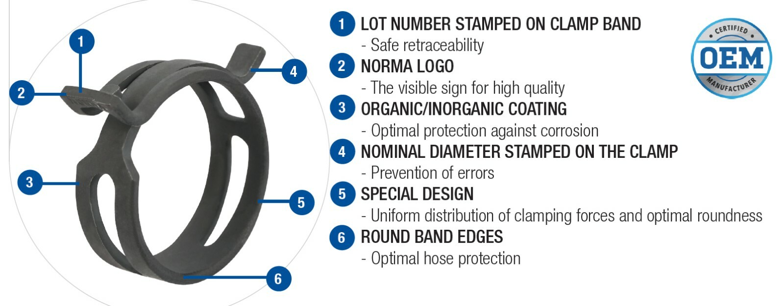 10 X NORMA CONSTANT TENSION SPRINGBAND HOSE CLAMPS 40mm To 42.5mm