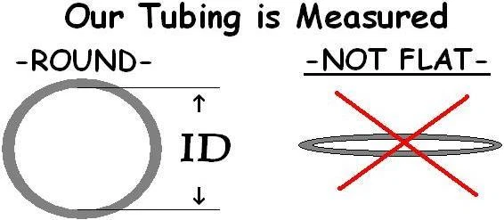 Tubo termorretráctil ID 2:1 1/8" - rosa neón, verde neón, púrpura neón, naranja neón Foto 2 de 2