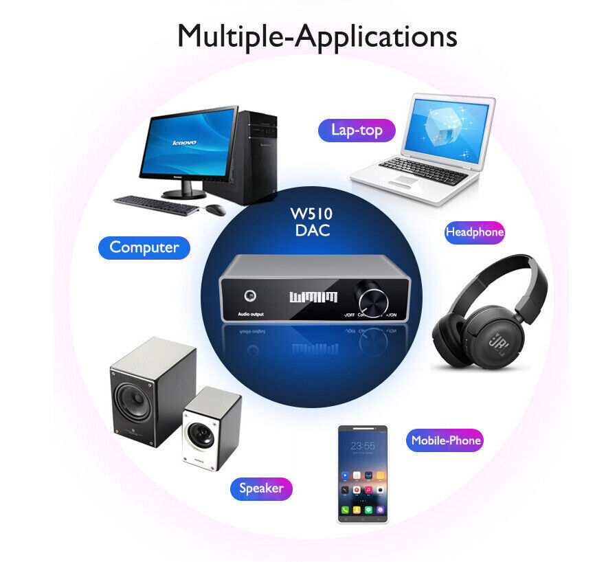 Mini TDA1305 USB DAC Headphone Amp Digital to Analog Converter D/A