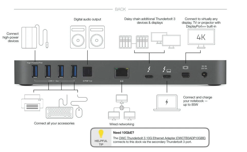 OWC 14-Port Thunderbolt Dock, 85W charging, (2) Thunderbolt 40 Gb/s (USB-C) - Image 3 of 4