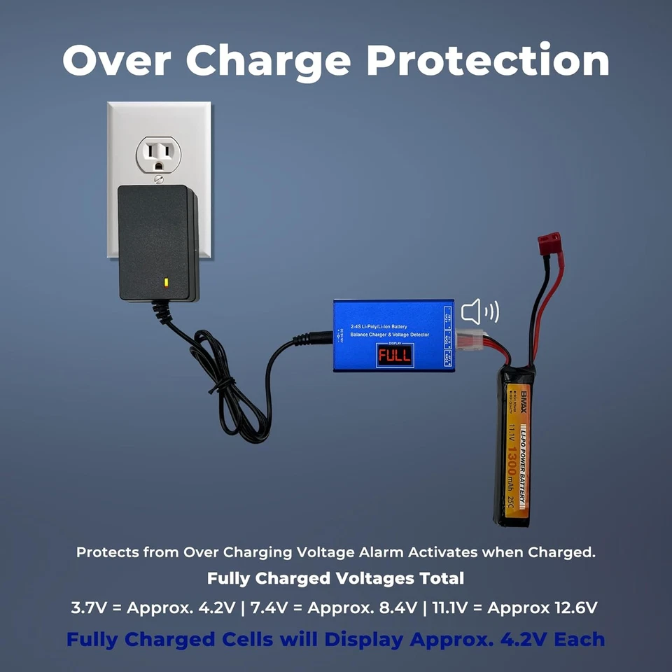 Страйкбол аккумулятор зарядное устройство LiPo баланс зарядное устройство для Lipo/Li-Ion аккумулятор с проводом - Изображение 4 из 4