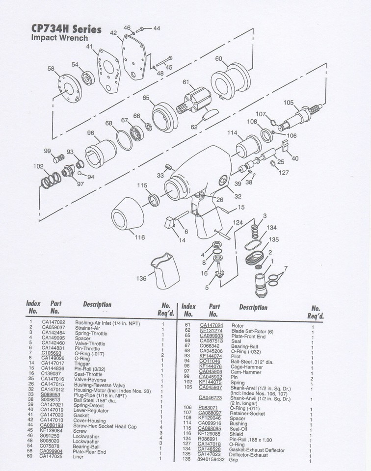 Chicago Pneumatic Air Tools CA147717 Tune Up Kit Fit Fo Pneumatic