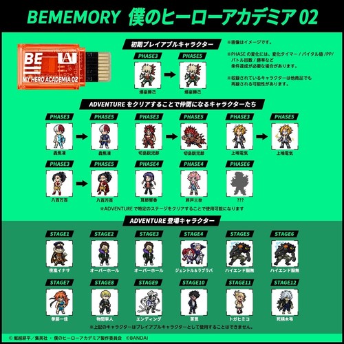VITAL BRACELET BEMEMORY My Hero Academia 02 BANDAI - 第 4/5 張圖片