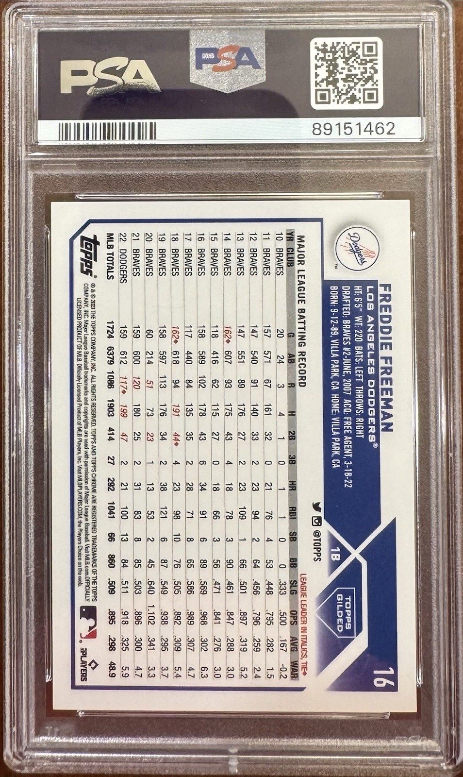 2023 Topps Gilded Freddie Freeman #16 Gold Mini-Diamond /50 PSA 10 view 2
