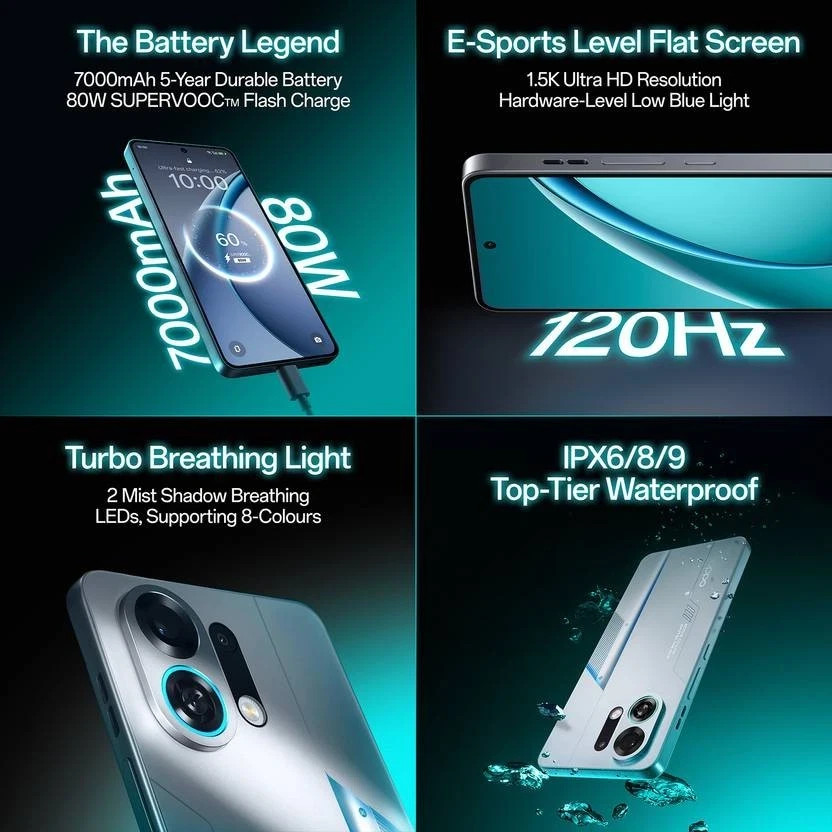 OPPO K13 Turbo Pro 5G (Black 256 GB 8GB RAM Global Version - 