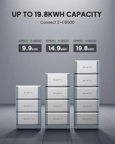 Heim-Energiespeichersystem BLUETTI EP800 Off-Grid Solargenerator 7600W Leistung - Bild 2 von 15