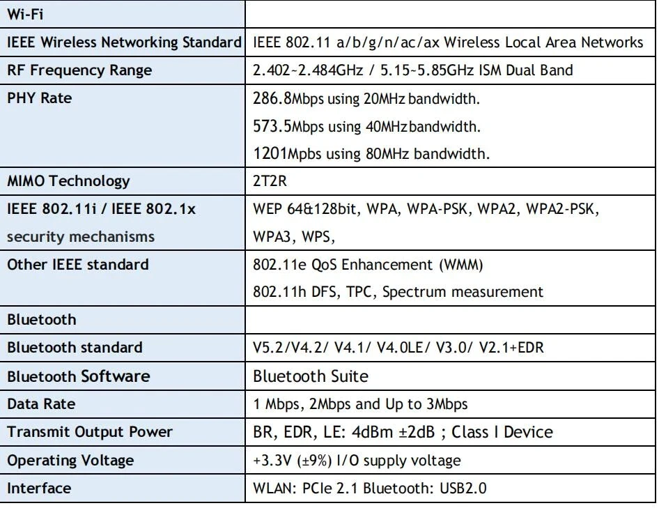 Wifi 6 Mpcie Minipci-express 802.11AC/AX WLAN+Bluetooth 5.2 RTL8852BE AX1800 - Bild 3 von 3