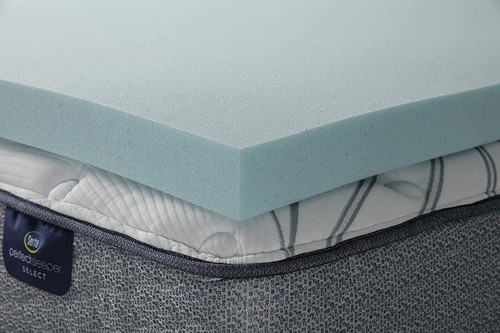 Durable 3 Inch Cooling Memory Foam Topper for Queen Beds - Spot Clean Only - Picture 11 of 12