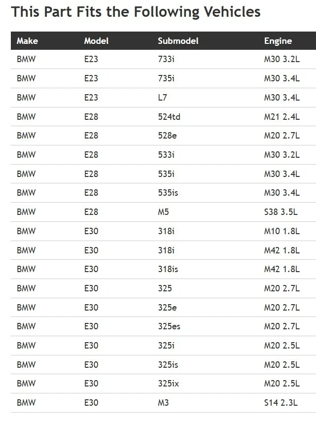 BMW, Wiper/Washer Multi-Function, New Relay, #61311368199, over $150 discounted! - Image 3 of 4