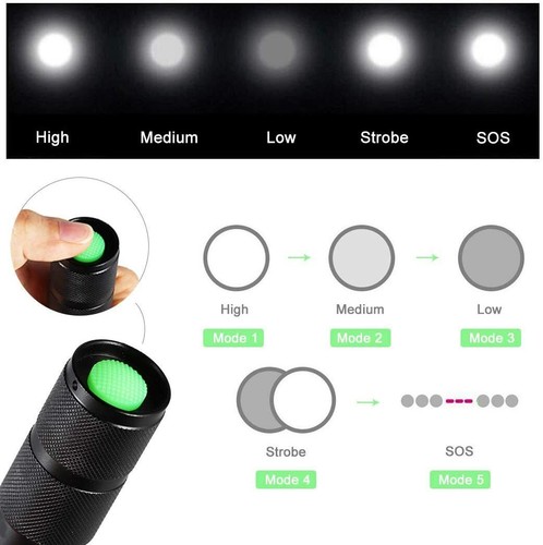 4 Pack Super Bright Tactical Flashlight LED 5 Mode Zoomable Searchlight Torch - Picture 7 of 11