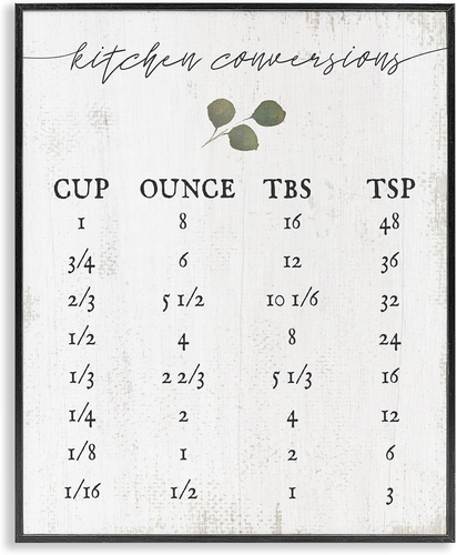 Kitchen Conversion Chart Neutral Grey Word, Design by Artist Daphne Polselli Wal - Picture 12 of 12