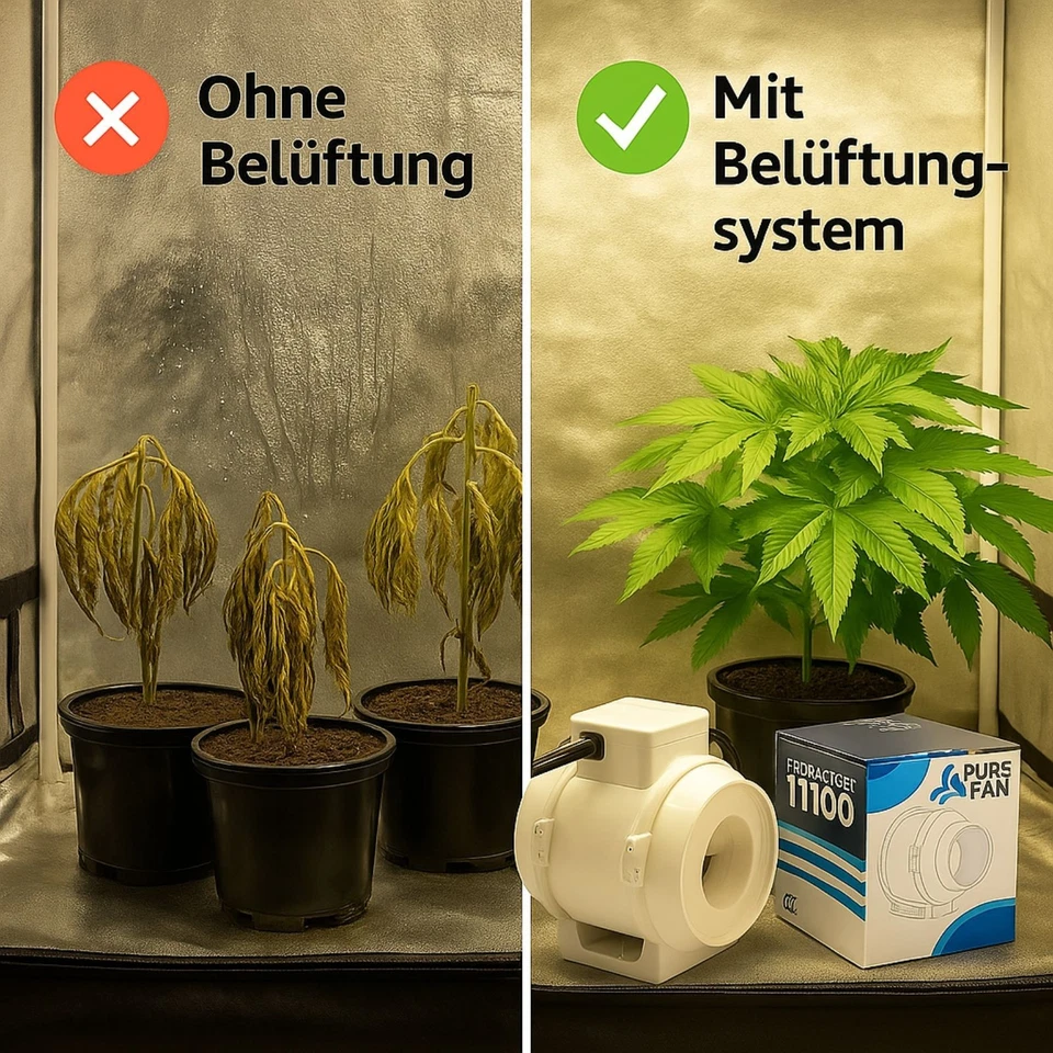 Grow Rohrlüfter Lüfter Zu & Abluft Ventilator Rohrventilator Abluft Growzelt Axi - Bild 2 von 4