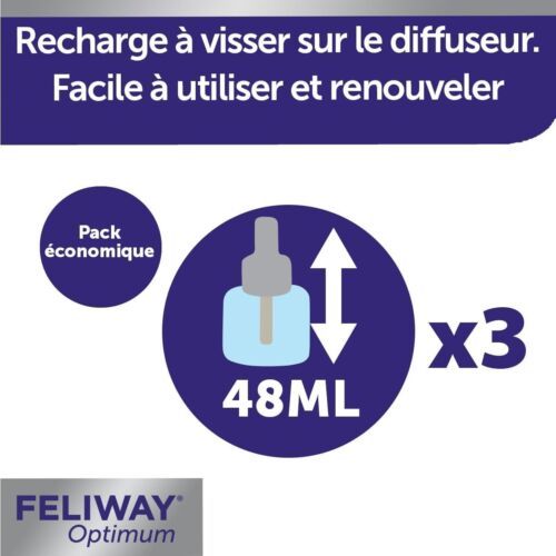 FELIWAY Optimum - Pack 3 recharges anti-stress pour Chat - Complexe de phéromone - Bild 3 von 6