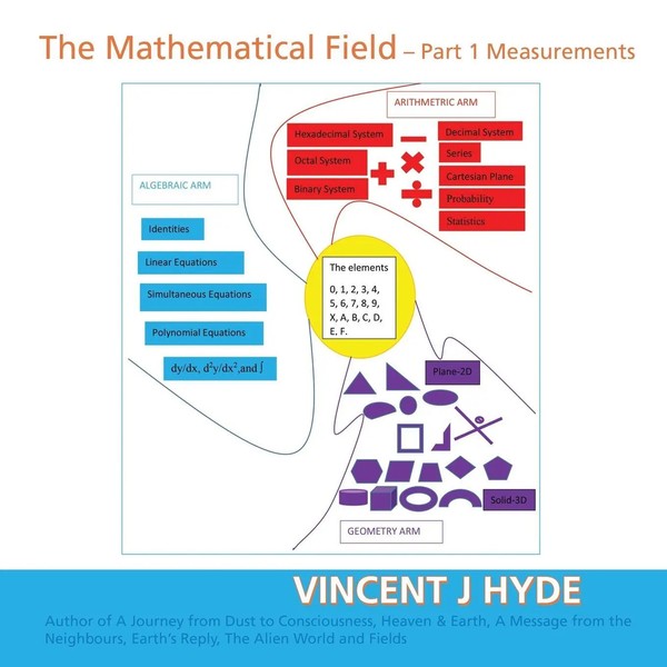 Vincent J Hyde | The Mathematical Field | Taschenbuch | Englisch (2023)-image
