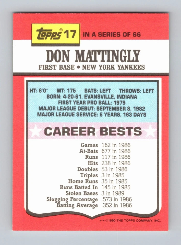 Don Mattingly 1990 Topps TV All-Stars #17 Glossy MINT - Image 2 of 2