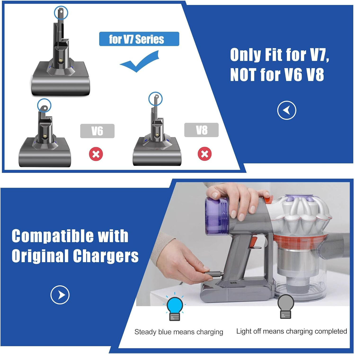 Bonacell V7 Battery 21.6V 6000mAh Replacement for V7 Battery SV11