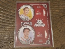 2004 Diamond Kings Stan Musial/Marty Marion Team Timeline Insert Nmmt