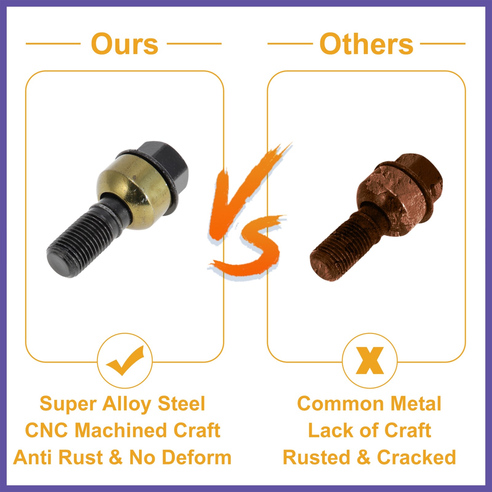 M14x1.5 Wheel Lug Stud for Porsche 718 Boxster 2.0L/H4 2.5L 17 5 Pcs