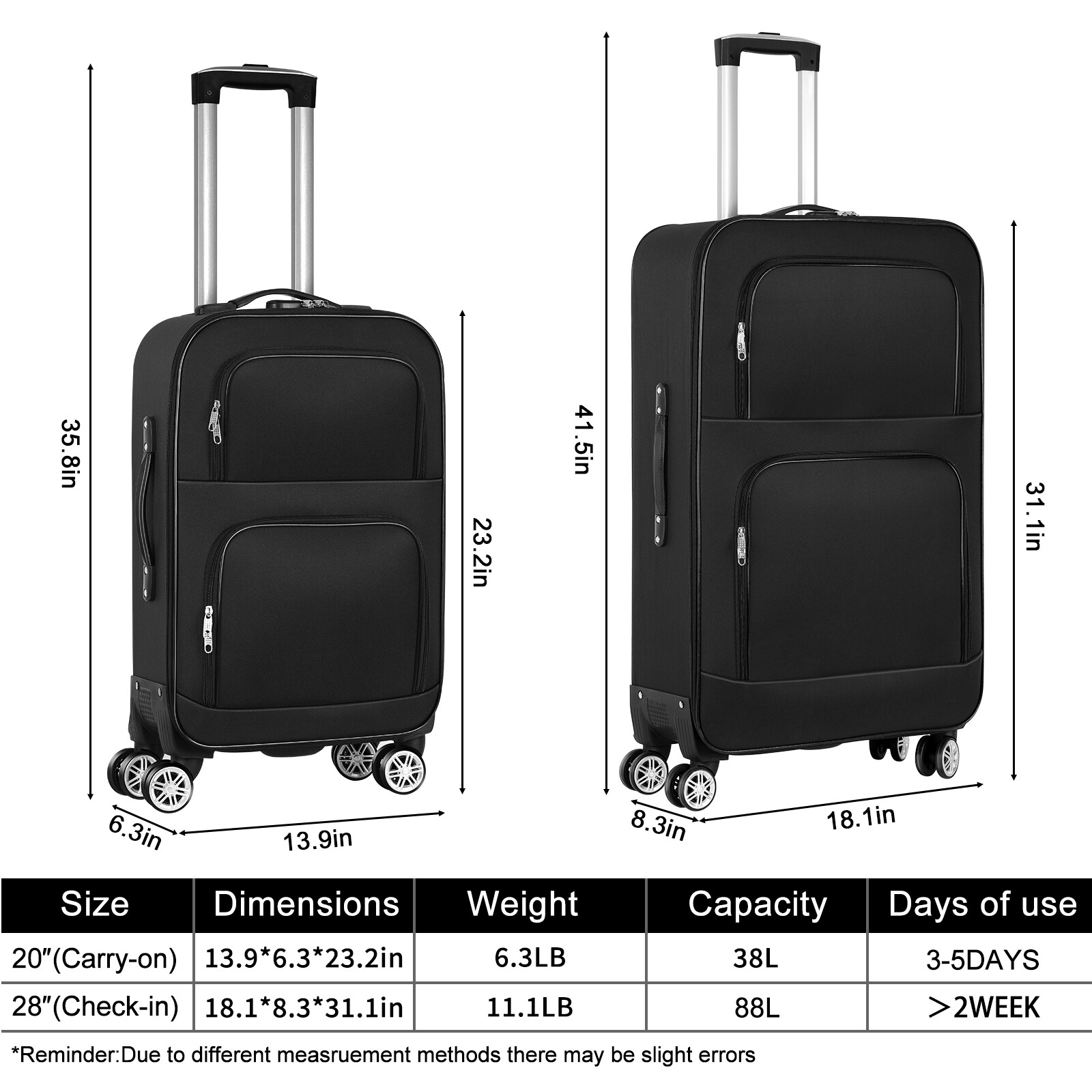 Luggage Sets 2 Piece Soft Side Suitcase with Spinner Wheels Carry On