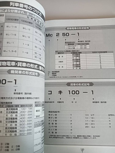 Freight timetable 2024 2024/3 timetable revision with rail freight association c - Imagen 4 de 7