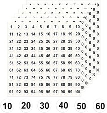 Number Stickers 1-100, 2500 PCS Vinyl Consecutive Self-Adhesive Small Round Labe
