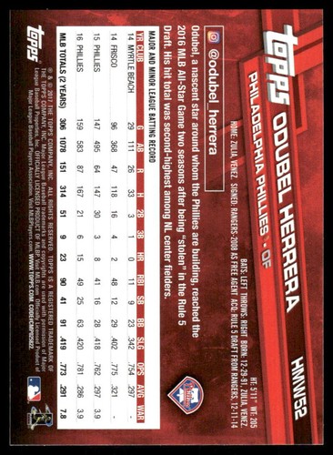 2017 Topps Holiday Complete Your Set (HMW1-HMW200) Free Shipping! - Picture 101 of 387