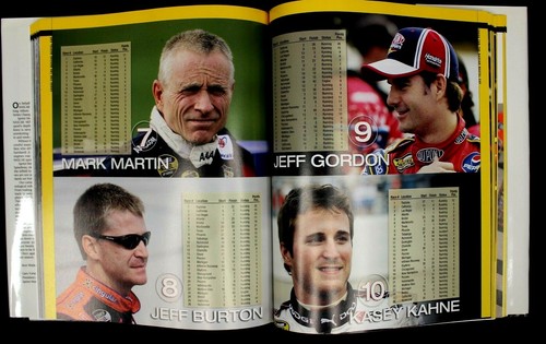 2006 NASCAR Nextel Cup Series Racing Year Book Jimmie Johnson Cup Champion - Picture 4 of 4