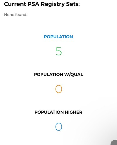 2024 Panini Prizm Copa America Orange Phenomenon ENDRICK RC/25 PSA 10 POP 5! - Foto 6 di 7