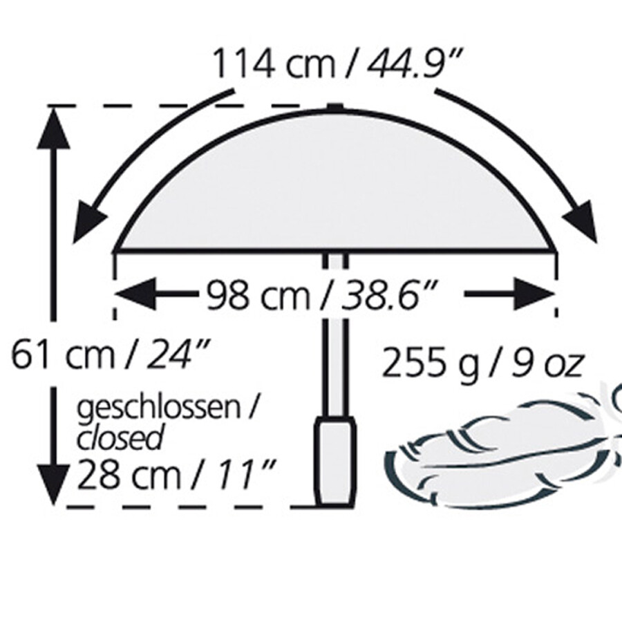 Bild 5 von 7