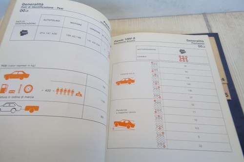 manuale officina Fiat Uno turbo Regata allestimenti speciali antinquinamento - Foto 18 di 21