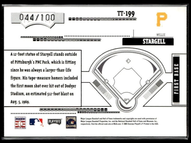 L44,367 - 2005 Absolute Tools of the Trade Black #TT199 Willie Stargell /100 - Image 2 of 2