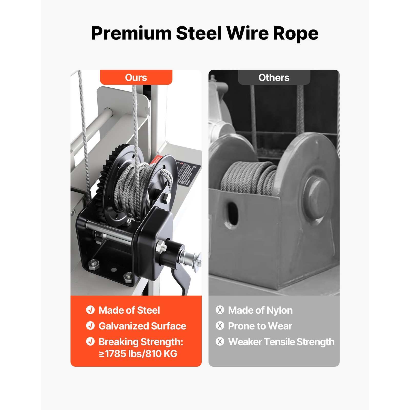 Uimoso Material Lift Winch Stacker 551 lbs Capacity Pallet Truck with 70 in Lift