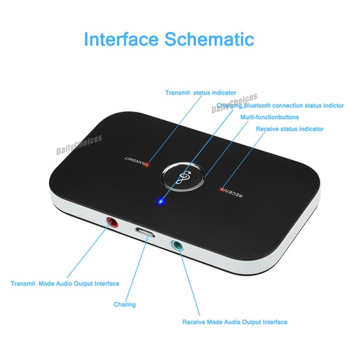 2-in-1 HIFI Bluetooth Audio Receiver/Transmitter with 3.5MM RCA Connectivity - Picture 3 of 12