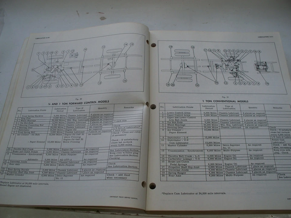 1967 Chevrolet 10-60 truck pickup C10 K10 Suburban shop service manual st-133-67 Foto 4 de 4