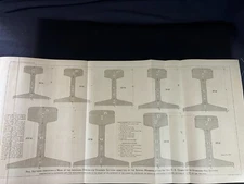 1891 Antique Drawing Illustration Standard Rail Sections