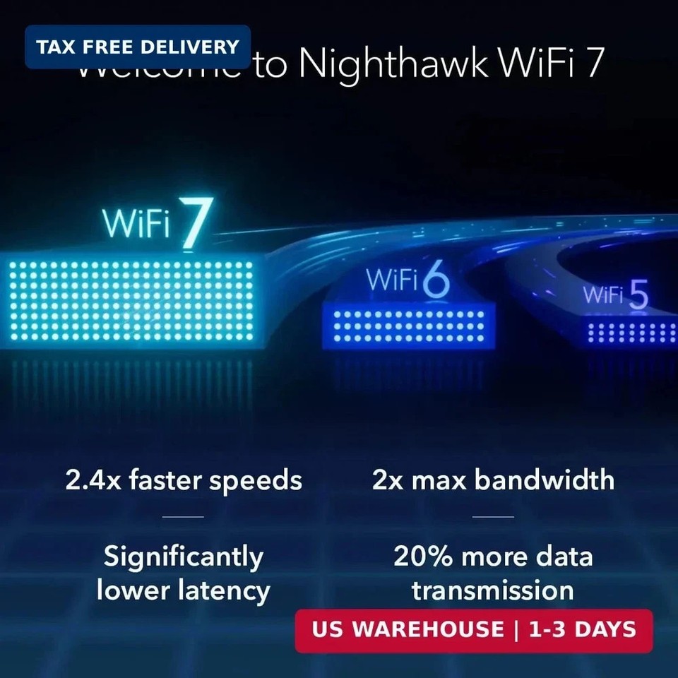 Nighthawk Router Front Panel Tri Band WiFi 7 Router 9.3 Gbps Covers 2500 Sq. Ft. NETGEAR Nighthawk ...