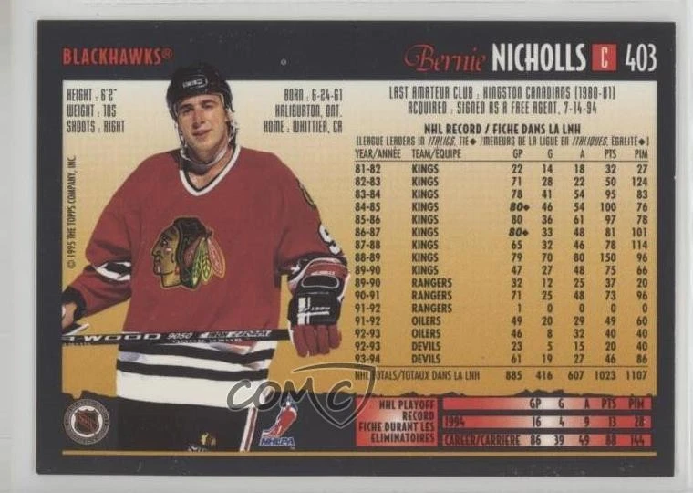 1994-95 O-Pee-Chee Premier Special Effects Bernie Nicholls #403 - Image 2 of 2