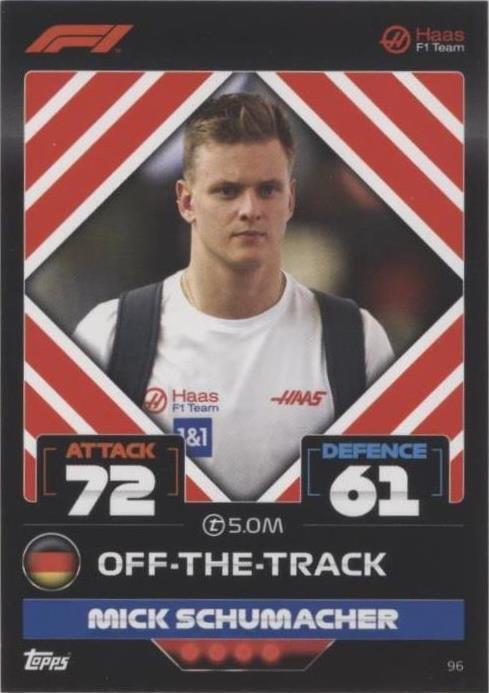 2022 Topps F1 Turbo Attax - Mick Schumacher #96 - 1 of 1